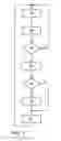 Fig. 02 - Lane-keeping assistant