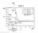 Fig. 07 - Thermally controlled active flow control system