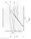 Fig. 02 - Method and apparatus for artificial distribution of insects or spray
