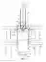 Fig. 04 - Viscous-material filling method