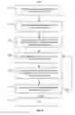 Fig. 09 - Multi-compartment containers