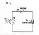 Fig. 01 - Coupled memristor devices to enable feedback control and sensing of micro/nanoelectromechanical actuator and sensors
