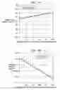 Fig. 05 - Methods and glass manufacturing system for impacting compaction in a glass sheet