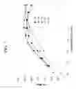 Fig. 02 - Aluminosilicate glasses for ion exchange