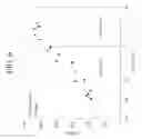 Fig. 07 - Aluminosilicate glasses for ion exchange