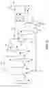 Fig. 04 - Use of catalyst to adjust product distributions in MTO process
