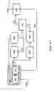 Fig. 07 - Oxidative coupling of methane for olefin production