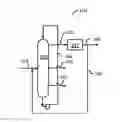 Fig. 01 - Paraxylene Separation Process