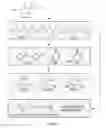 Fig. 02 - Methods of forming diol compounds
