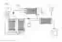 Fig. 02 - Process for producing a multifunctional product and the device for applying said process
