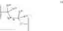 Fig. 45 - METHOD OF PRODUCING N-ALKYL POLYAMINES