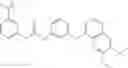 Fig. 201 - RAF kinase modulator compounds and methods of use thereof