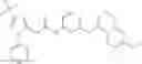 Fig. 232 - RAF kinase modulator compounds and methods of use thereof