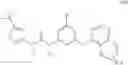 Fig. 35 - RAF kinase modulator compounds and methods of use thereof