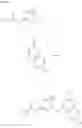 Fig. 482 - RAF kinase modulator compounds and methods of use thereof