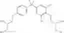 Fig. 147 - BISPHENOL DERIVATIVES AND THEIR USE AS ANDROGEN RECEPTOR ACTIVITY MODULATORS
