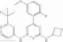 Fig. 1065 - Therapeutically active compounds and their methods of use