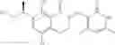 Fig. 65 - SUBSTITUTED DIHYDROISOQUINOLINONE COMPOUNDS