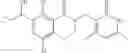 Fig. 74 - SUBSTITUTED DIHYDROISOQUINOLINONE COMPOUNDS