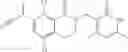 Fig. 79 - SUBSTITUTED DIHYDROISOQUINOLINONE COMPOUNDS