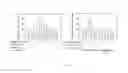 Fig. 46 - Bicyclic compound and pharmaceutical composition thereof for treating stroke and use thereof