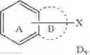 Fig. 09 - sGC STIMULATORS