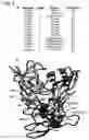 Fig. 06 - SMALL MOLECULE INHIBITORS OF HIV-1 ENTRY AND METHODS OF USE THEREOF