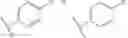 Fig. 136 - SMALL MOLECULE INHIBITORS OF HIV-1 ENTRY AND METHODS OF USE THEREOF