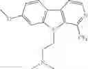 Fig. 60 - Compounds for bone growth