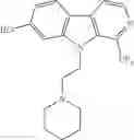 Fig. 69 - Compounds for bone growth