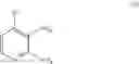 Fig. 69 - Process for the preparation of 8-(4-aminophenoxy)-4H-pyrido[2,3-b]pyrazin-3-one derivatives
