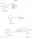 Fig. 52 - Carbamate, ester, and ketone compounds for treatment of complement mediated disorders