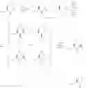 Fig. 04 - Process for the preparation of (S)-4-methyl-N-((S)-1-(((S)-4-methyl-1-((R)-2-methyloxiran-2-yl)-1-oxo-pentan-2-yl) amino)-1-oxo-3-phenylpropan-2-yl)-2-((S)-2-(2-morpholinoacetamido)-4-phenylbutanamido) pentanamide