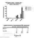 Fig. 07 - BIOLOGICALLY ACTIVE PEPTIDOMIMETIC MACROCYCLES