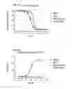 Fig. 02 - Prefusion RSV F proteins and their use