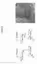 Fig. 07 - Acid-degradable and bioerodible modified polyhydroxylated materials