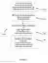 Fig. 02 - Method to destabilize emulsion feedstocks for the recovery of valuable products