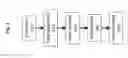 Fig. 02 - Methods for extracting and purifying non-denatured proteins