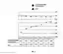 Fig. 08 - Methods for Culturing Cells in an Alternating Ionic Magnetic Resonance (AIMR) Multiple-Chambered Culture Apparatus