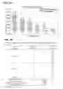 Fig. 07 - IMIDAZOLINONE HERBICIDE RESISTANT BORAGE