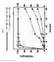 Fig. 02 - METHOD FOR PRODUCING PSICOSE