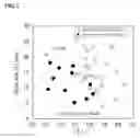 Fig. 02 - LOW IRON LOSS GRAIN ORIENTED ELECTRICAL STEEL SHEET AND METHOD FOR MANUFACTURING THE SAME