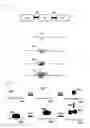 Fig. 03 - Formulation and method for inhibiting carbon-based deposits
