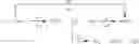 Fig. 02 - Oxygen-consuming electrode and method for producing same