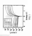 Fig. 07 - Thermal diffusion doping of diamond