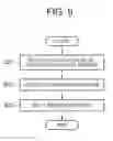 Fig. 09 - Control device and control method for internal combustion engine