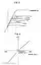 Fig. 04 - Control device and control method of internal combustion engine