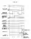 Fig. 13 - Control device and control method of internal combustion engine