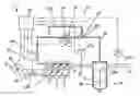 Fig. 01 - Method for controlling an oil-injected compressor device