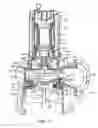 Fig. 07 - Shred and shear pump